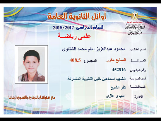 ننشر أسماء أوائل الثانوية العامة 2018 على مستوى محافظات جمهورية مصر العربية 129