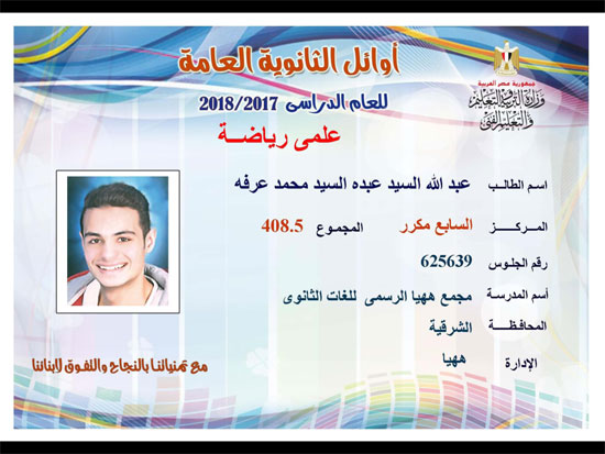 ننشر أسماء أوائل الثانوية العامة 2018 على مستوى محافظات جمهورية مصر العربية 28