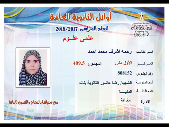 ننشر أسماء أوائل الثانوية العامة 2018 على مستوى محافظات جمهورية مصر العربية 10