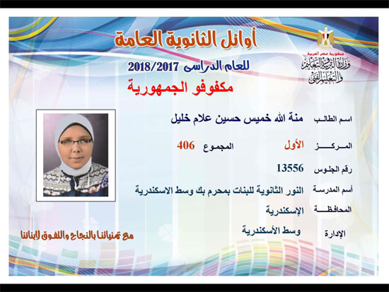 ننشر أسماء أوائل الثانوية العامة 2018 على مستوى محافظات جمهورية مصر العربية 155