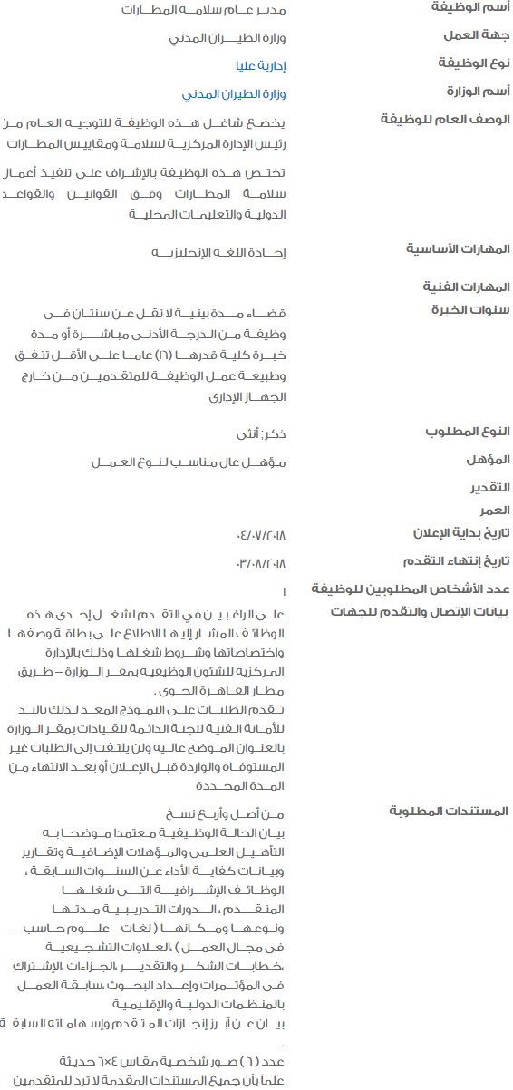 وظائف خالية لجميع المؤهلات في الحكومة المصرية 7