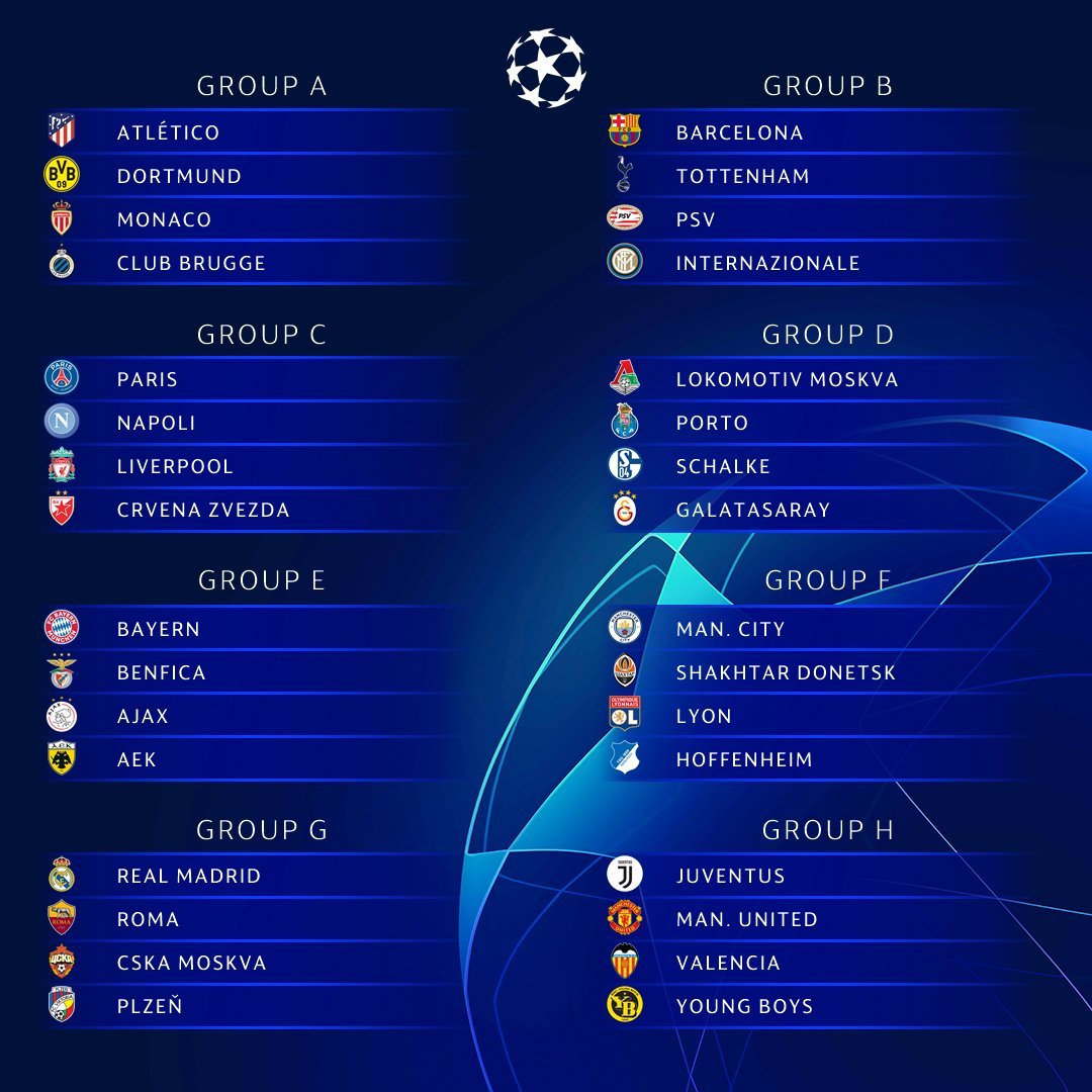 مواعيد مباريات مجموعات دوري ابطال اوروبا لعام 2019 7