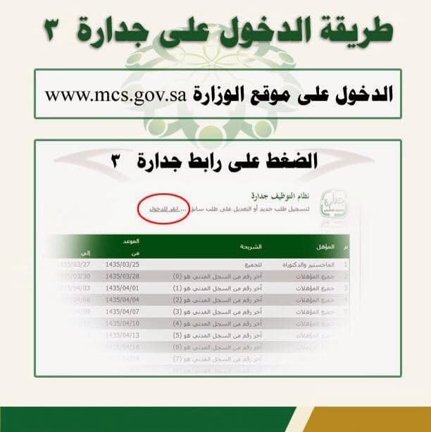 نظام جدارة للتوظيف السعودي وأسماء المرشحين وشروط التوظيف 7