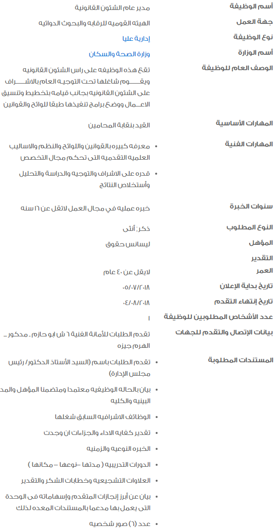 وظائف خالية في الحكومة المصرية أغسطس وسبتمبر 2018 1