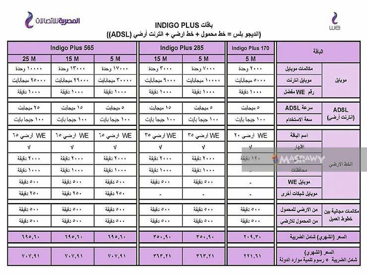ننشر أسعار "باقة انديجو بلس" - 6 أنظمة لباقة الفاتورة الواحدة من المصرية للاتصالات "محمول وإنترنت وأرضي" 7
