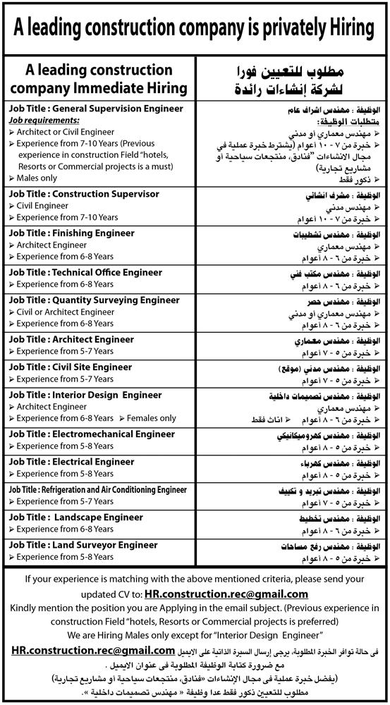 إعلانات وظائف جريدة الأهرام لمختلف المؤهلات 95