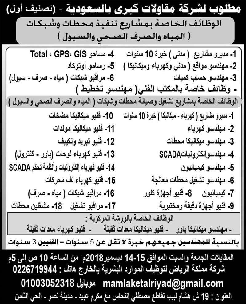 اعلانات وظائف جريدة الاهرام الأسبوعي لجميع المؤهلات 52