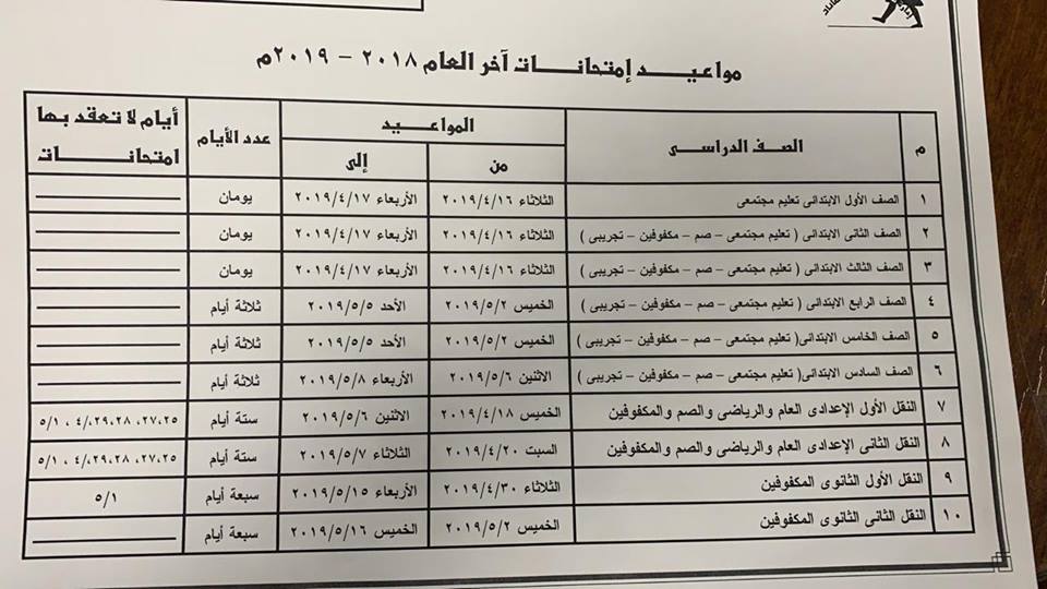 مواعيد امتحانات الفصل الدراسي الثاني 2019 محافظة القليوبية 