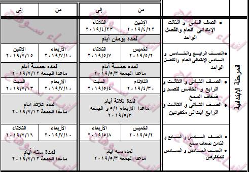 جدول امتحانات آخر العام 2019 محافظة سوهاج