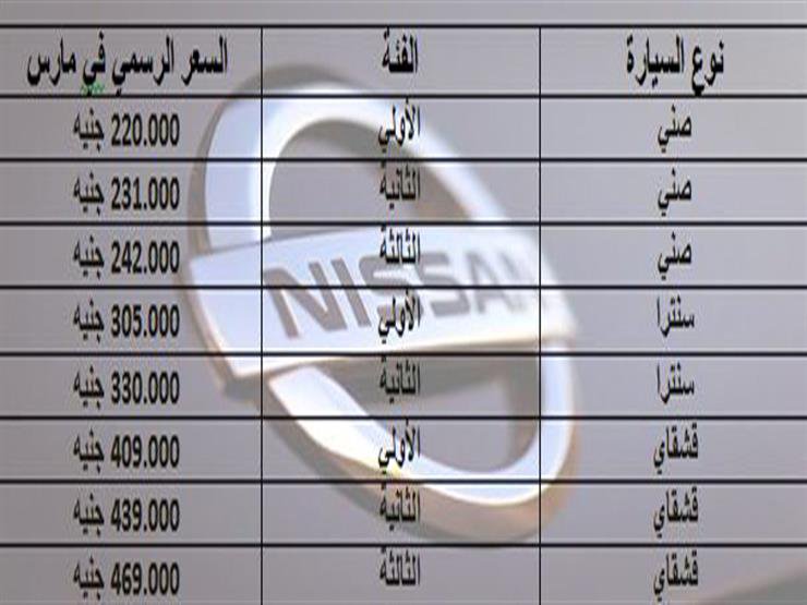 بالصور والأرقام.. شركة «نيسان» تتراجع عن التخفيضات وتُعلن عن زيادات جديدة على أسعار سياراتها في مصر 2
