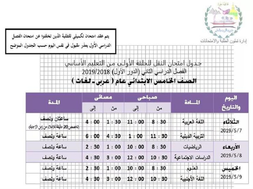 رسمياً.. مواعيد وجداول امتحانات آخر العام «ابتدائي - إعدادي - ثانوي» لكل المحافظات والمحذوف من المناهج 55
