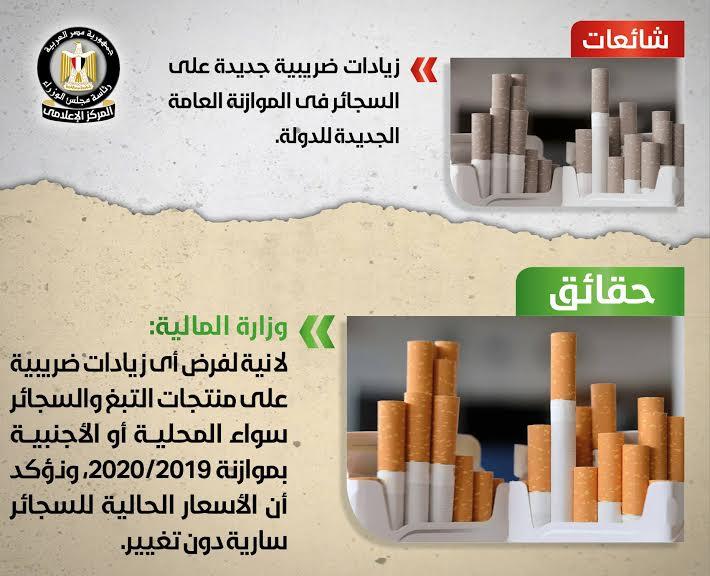 رسميًا| الحكومة تنفي ما يتردد بشأن زيادة أسعار السجائر في الموازنة الجديدة.. صورة 7