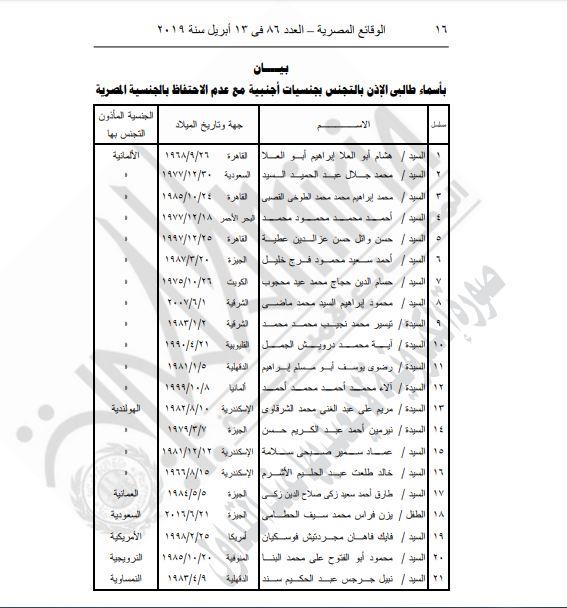 بالأسماء|قرار هام بإسقاط الجنسية عن 63 مصرياً.. ونشره بالجريدة الرسمية 11