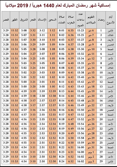 إمساكية رمضان 2019 م .. ومواعيد الإفطار والإمساك وعدد ساعات الصوم 7