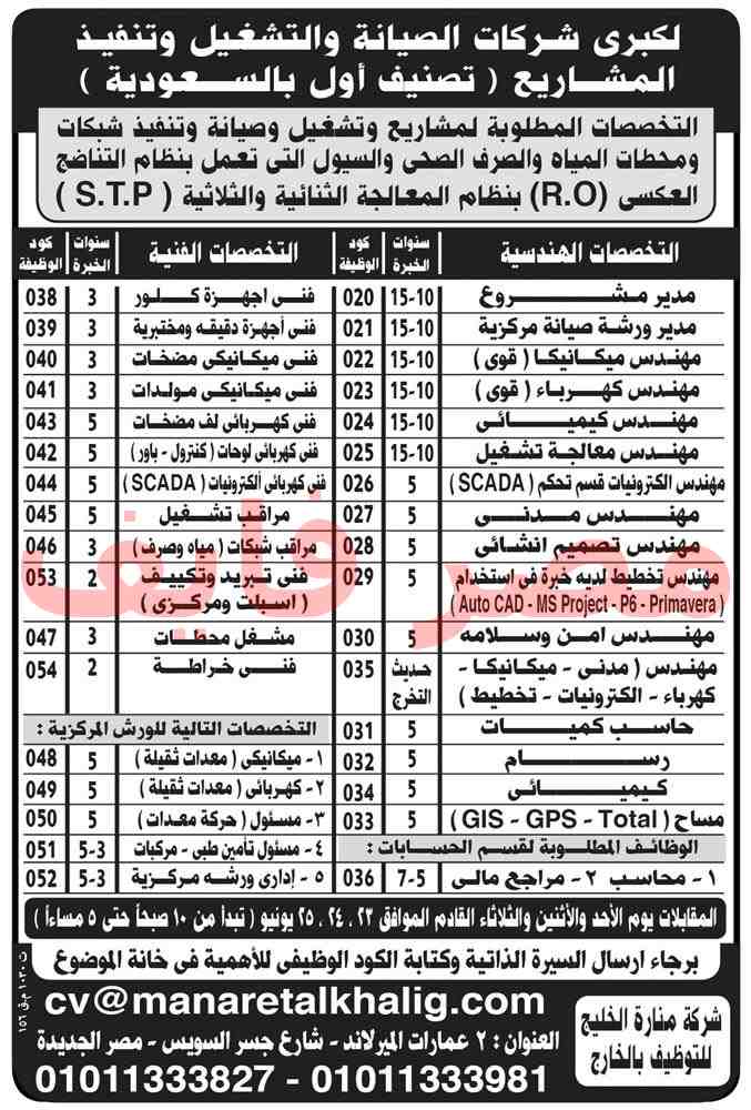 وظائف مهندسين بجريدة الاهرام الجمعة 21/6/2019