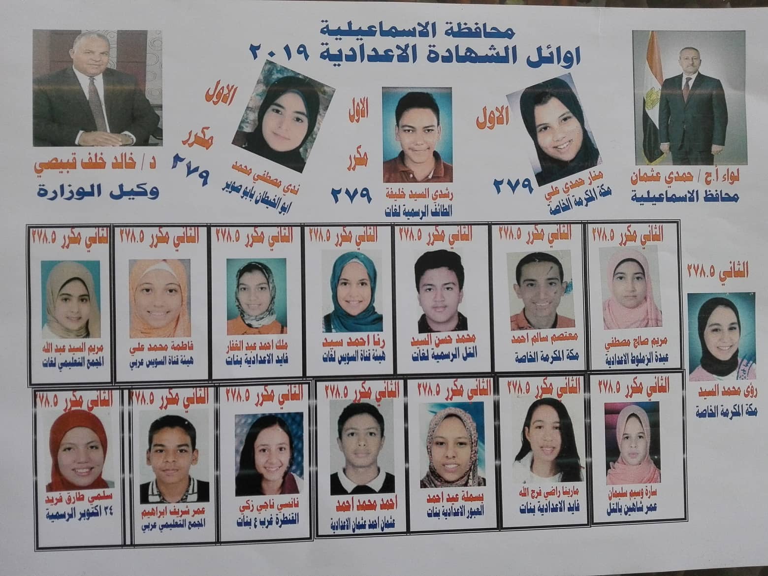 نتيجة الشهادة الإعدادية 2019 محافظة الإسماعيلية 4