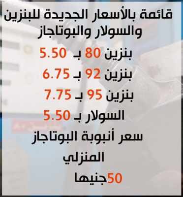 سعر البنزين في مصر اليوم