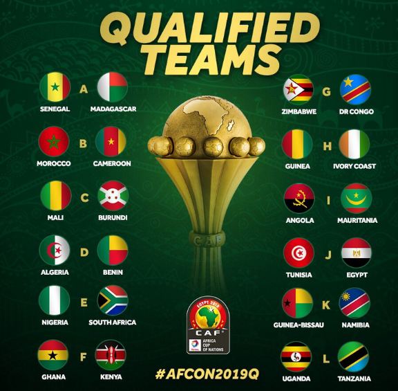 كأس الأمم الإفريقية 2019 