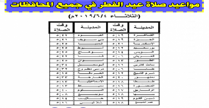 وقت صلاة عيد الفطر 2019 في جميع المحافظات .. وكيفية أدائها 7