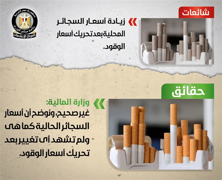 رسمياً بالصور.. الحكومة تنهي الجدل بشأن رفع أسعار السجائر بعد قرار رفع الوقود 5