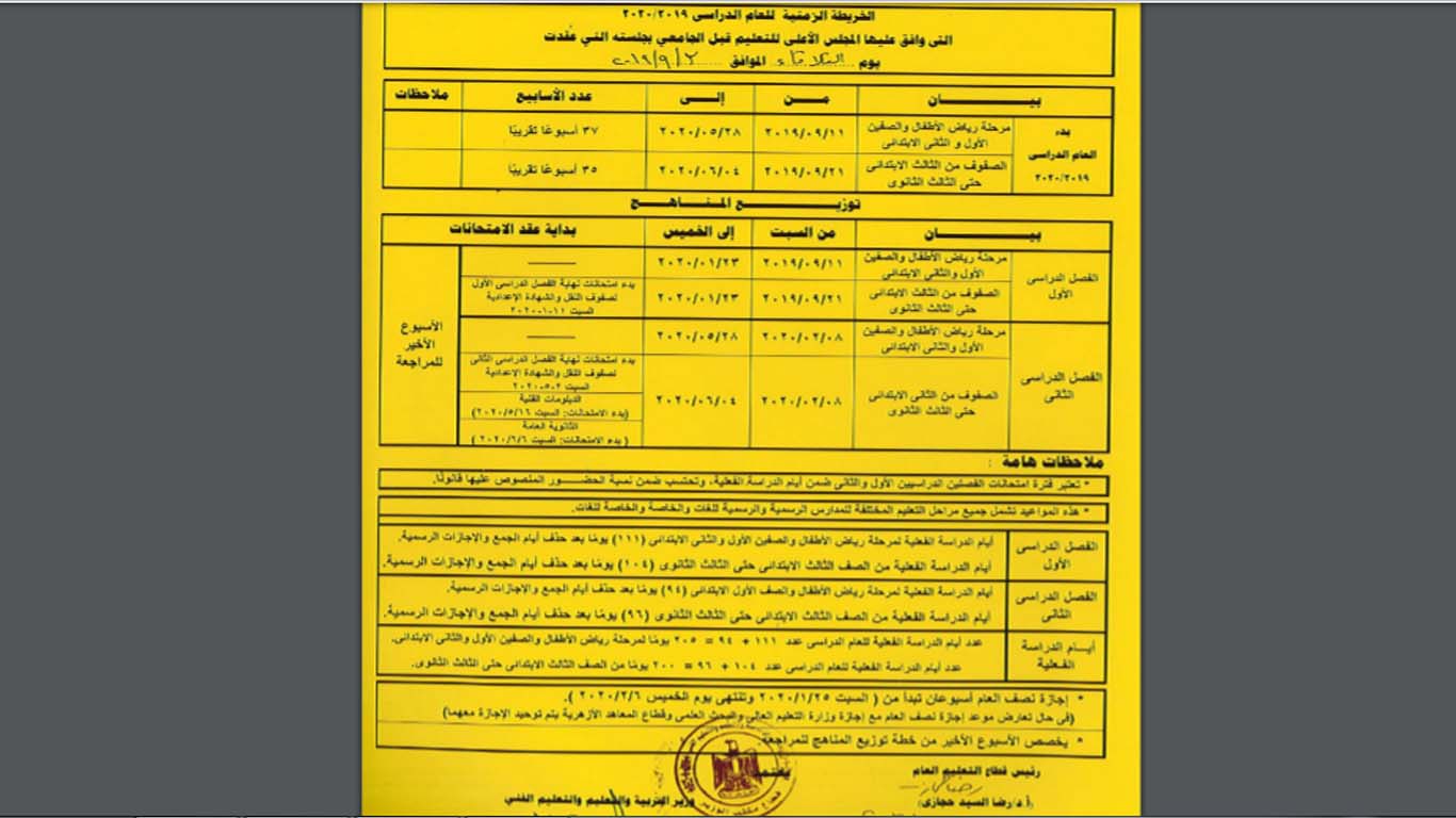 موعد إمتحانات الترم الثاني 2020 النقل والشهادات طبقا للخريطة الزمنية