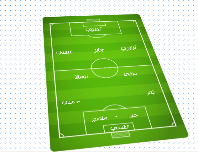 التشكيل المتوقع لمباراة الزمالك وبيراميدز في نهائي كأس مصر 4