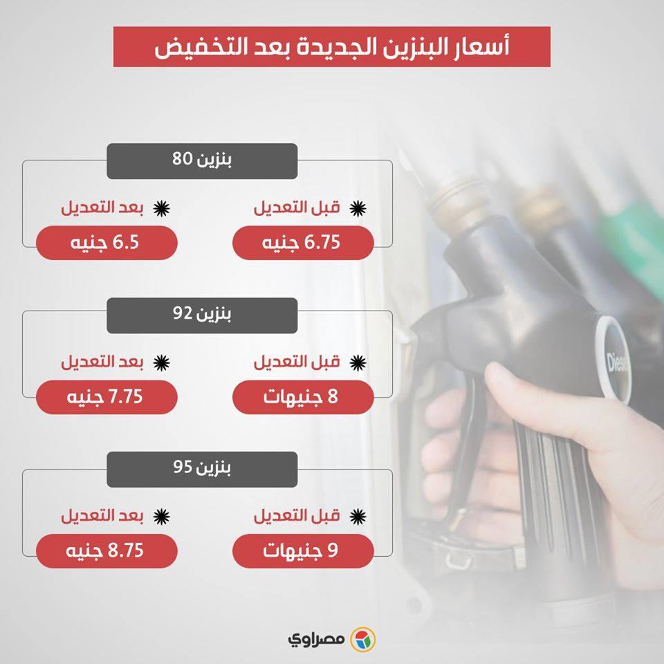 انخفاض في أسعار البنزين بدايةً من اليوم الجمعة .. ننشر السعر الرسمي للسولار والبنزين 7