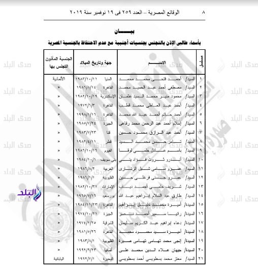 رسمياً بالأسماء.. إسقاط الجنسية المصرية عن 44 مواطناً مصرياً 16