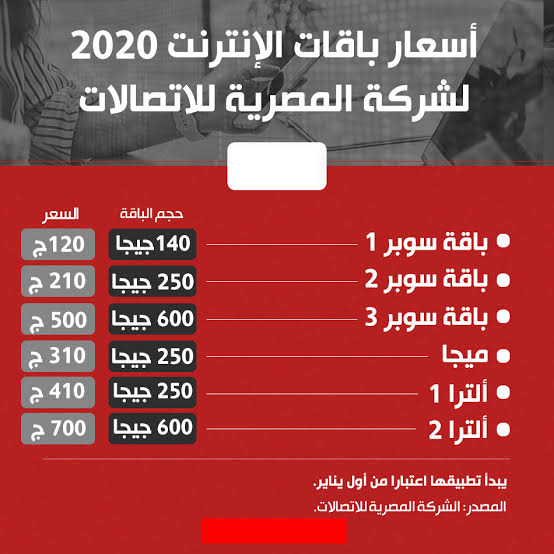 «وداعاً اقفل الراوتر وافتحه» المصرية للاتصالات ترفع سرعات باقات الإنترنت من أول العام2020 والأسعار الجديدة.. فيديو 22