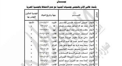رسمياً بالصور.. قرار بسحب الجنسية المصرية من 23 مواطناً