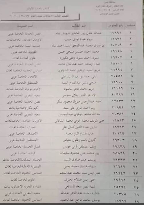 نتيجة الإعدادية محافظة الجيزة 2020 موقع مديرية التربية والتعليم بالجيزة "ظهرت" 1