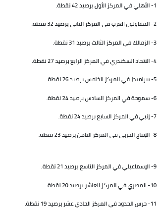 جدول ترتيب الدوري المصري بعد فوز الأهلي على طلائع الجيش بثلاثية نظيفة 1