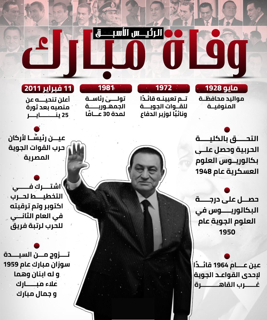 حكاية حسنى مبارك مع شهر فبراير ورئاسة الجمهورية تعلن الحداد العام على وفاته لمدة ثلاثة ايام 2
