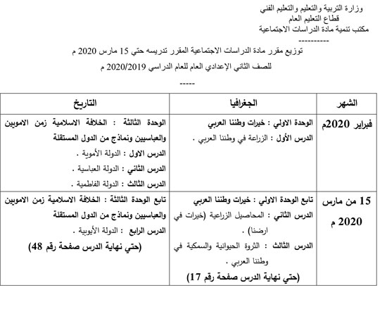 ننشر المناهج المقررة للمرحلة الإبتدائية والإعدادية والثانوية وجداول امتحانات الصف الأول والثاني والثالث الثانوي 47