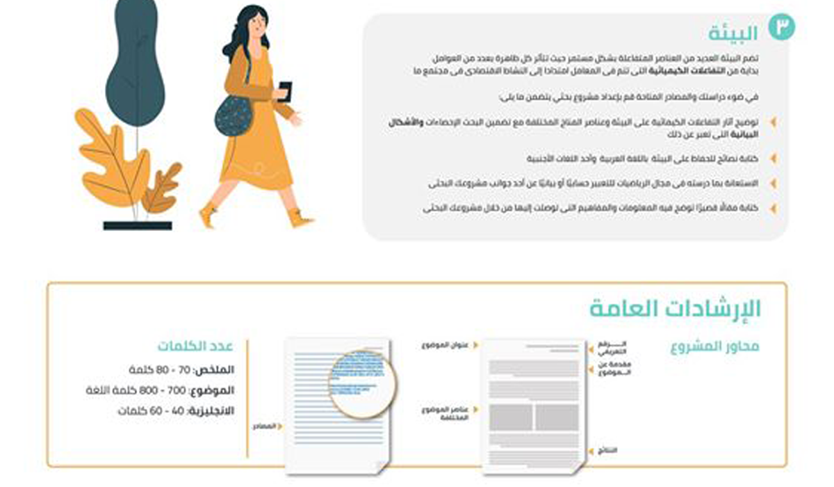 مشروع بحث عن البيئة الصف الاول الاعدادي