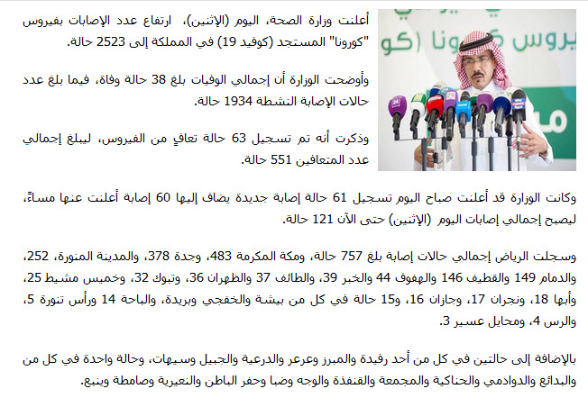 الصحة السعودية تعلن ارتفاع عدد الحالات المصابة بكورونا إلى 2523 والوفيات إلى 38 7