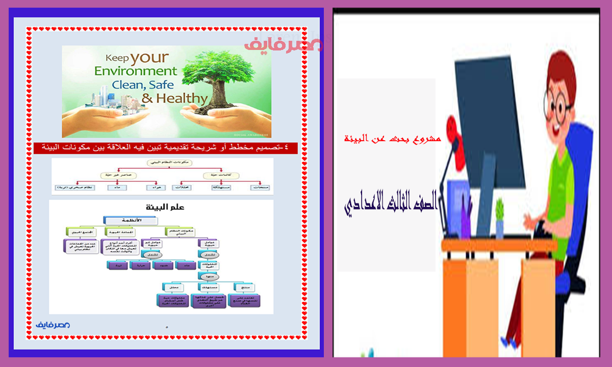 2 مشروع بحث عن البيئة للصف الثالث الاعدادي وتصميم الإعلان باللغة العربية والأجنبية والمخطط التوضيحي