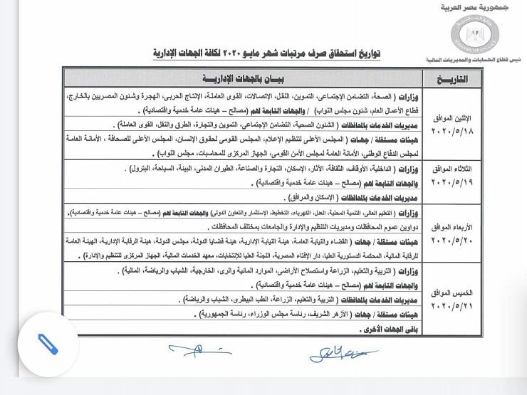 جدول مواعيد صرف مرتبات شهر مايو 2020 بعد تقديمها بمناسبة عيد الفطر المبارك