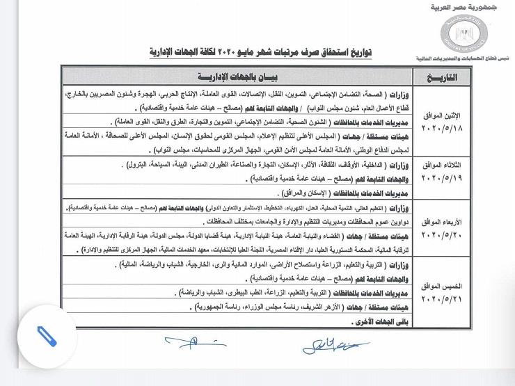 وزارة المالية تعلن تغيير موعد صرف مرتبات مايو  بمناسبة عيد الفطر