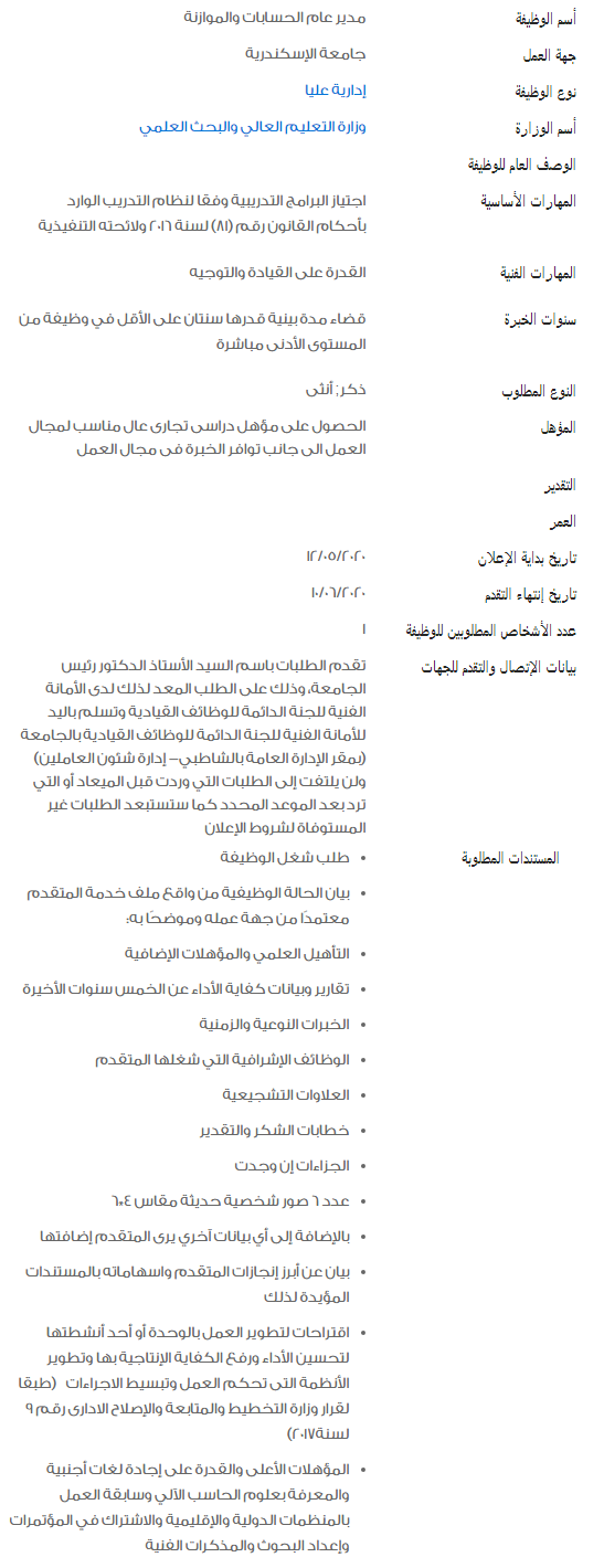 وظائف الحكومة المصرية لشهر مايو 2020 4
