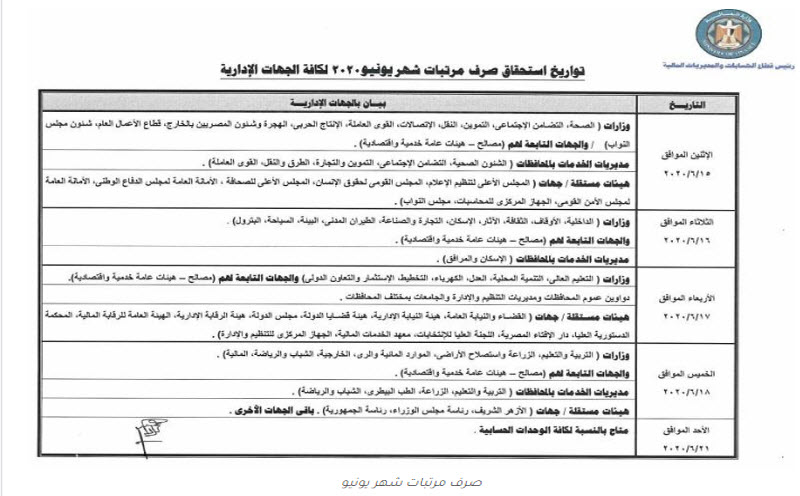 جدول مرتبات شهر يونيو للموظفين بالدولة وزارة المالية تكشف التفاصيل