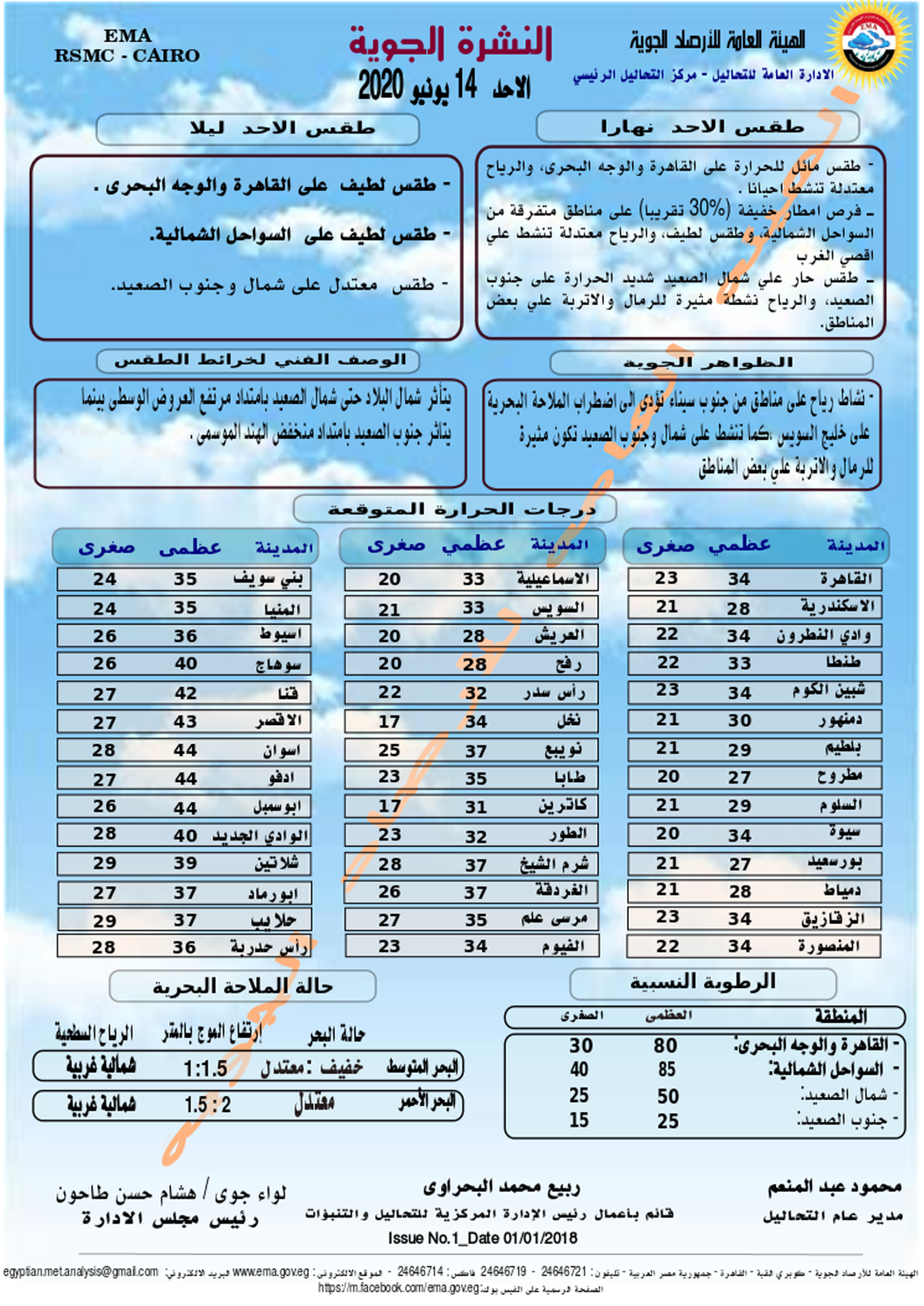الأرصاد الجوية تعلن رسمياً عن حالة الطقس في مصر لمدة 6 ...