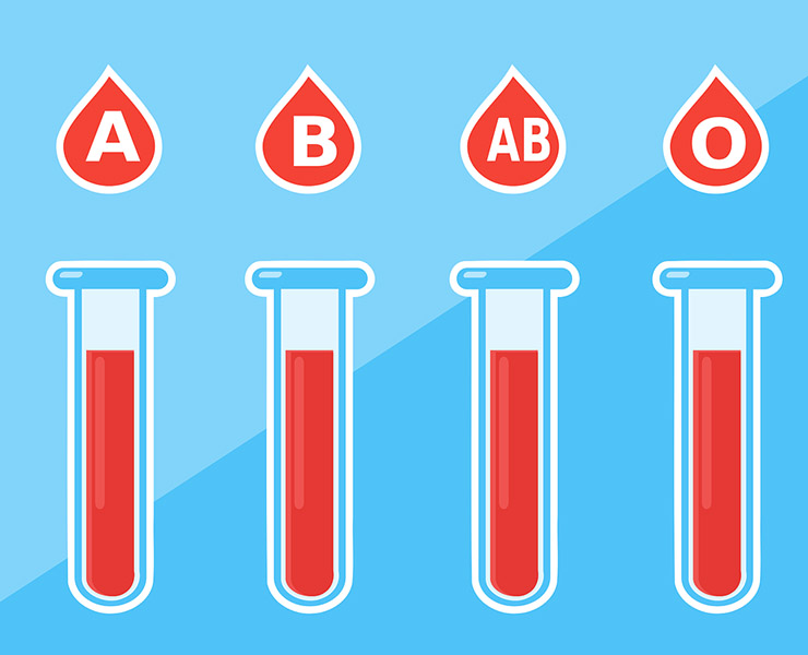 دراسة علمية حديثة تؤكد أن فصيلة الدم لها علاقة بالإصابة أو الوفاة بكورونا