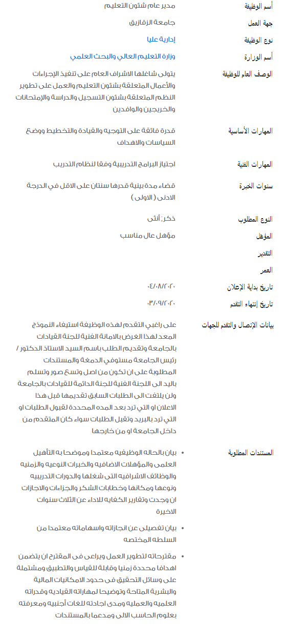 وظائف الحكومة المصرية لشهر أغسطس 2020 2