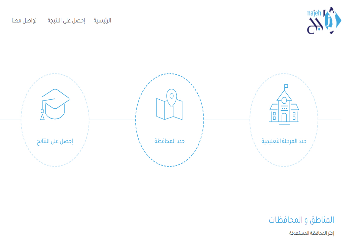 نتائج الثالث المتوسط العراق 2020 عبر موقع ناجح ووزارة التربية العراقية