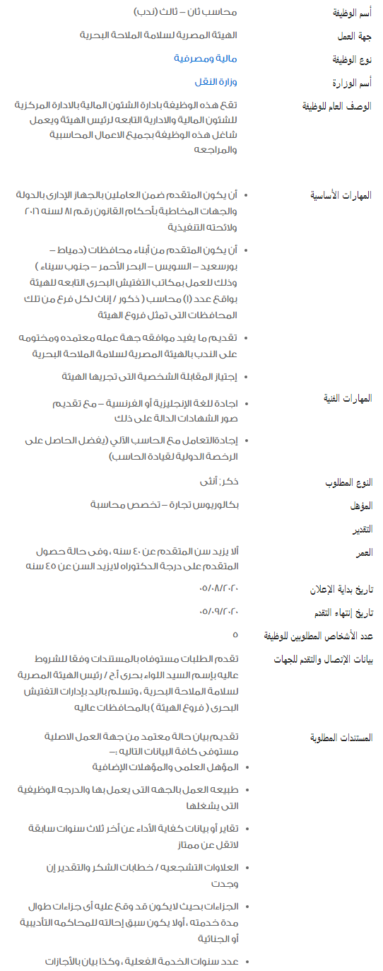 وظائف الحكومة المصرية لشهر أغسطس 2020 3
