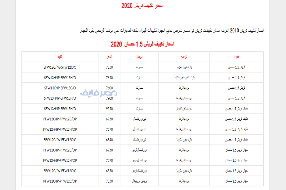 أحدث أسعار التكييفات في مصر2020 (شارب-تورنيدو-يونيون إير-فريش)| وأهم المواصفات والمميزات 17