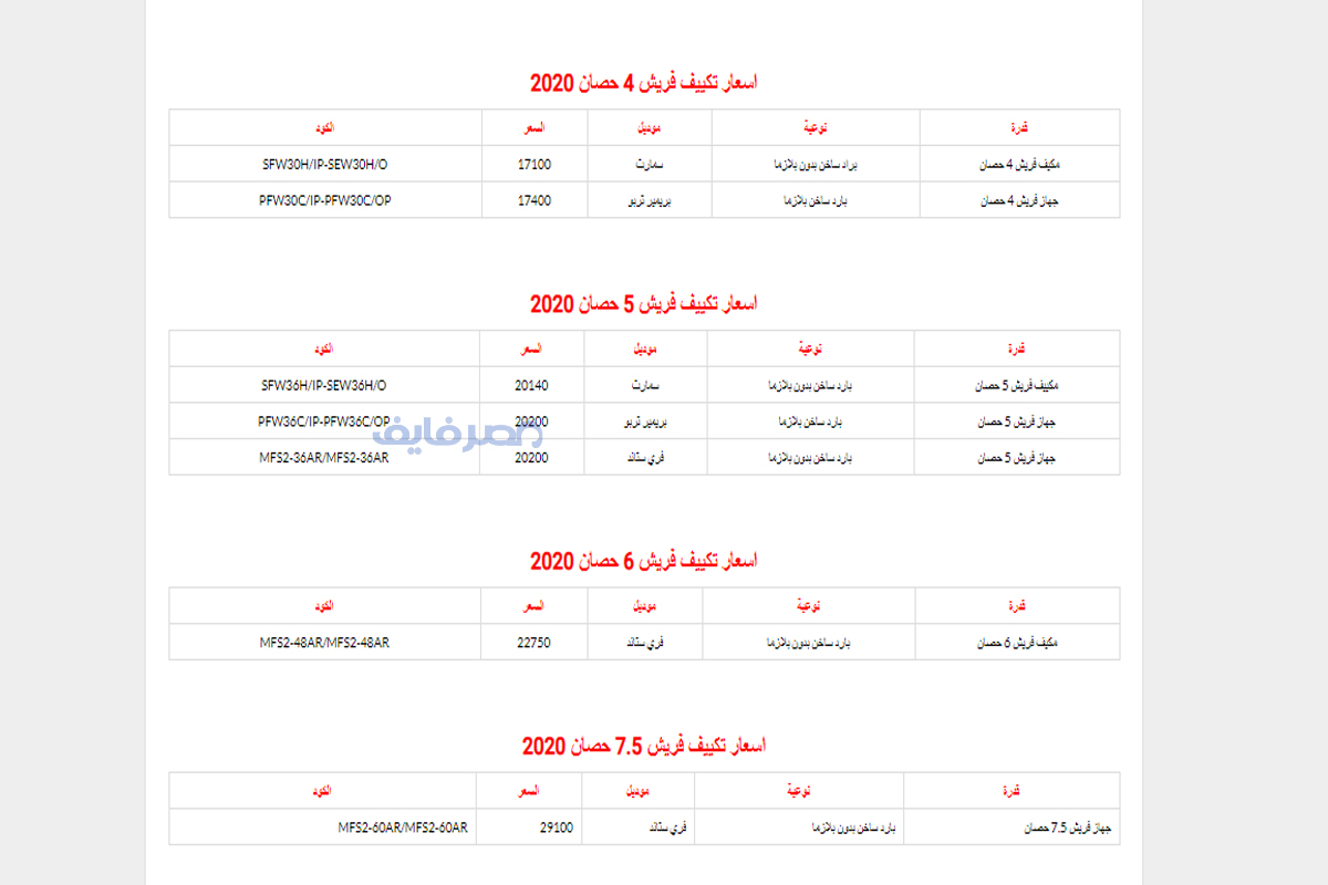 أحدث أسعار التكييفات في مصر2020 (شارب-تورنيدو-يونيون إير-فريش)| وأهم المواصفات والمميزات 20