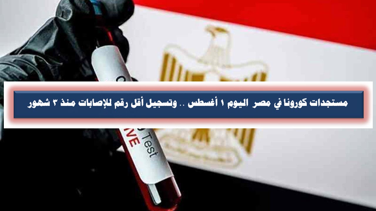 مستجدات كورونا في مصر اليوم 1 أغسطس .. وتسجيل أقل رقم للإصابات منذ 3 شهور