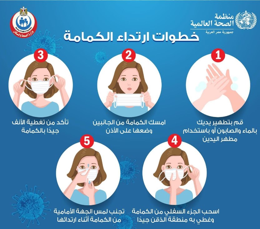 بيان وزارة الصحة || امتناع ارتداء الكمامة بالمدارس لـ 3 فئات